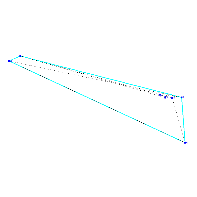 Flugauswertung